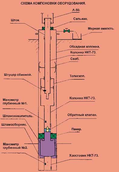 Утепление деревянного дома снаружи и изнутри